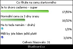 v�sledky ankety z roku 2005